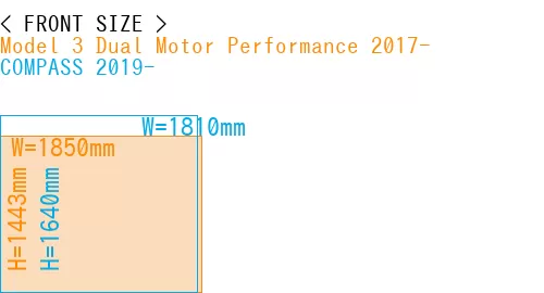 #Model 3 Dual Motor Performance 2017- + COMPASS 2019-